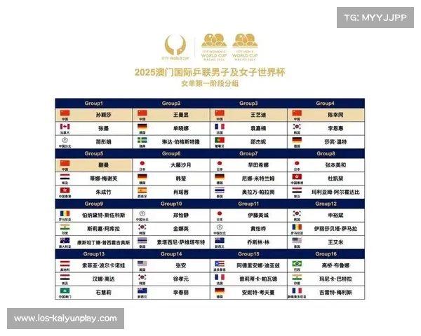 世界杯比赛时间安排及相关赛事信息全面解析